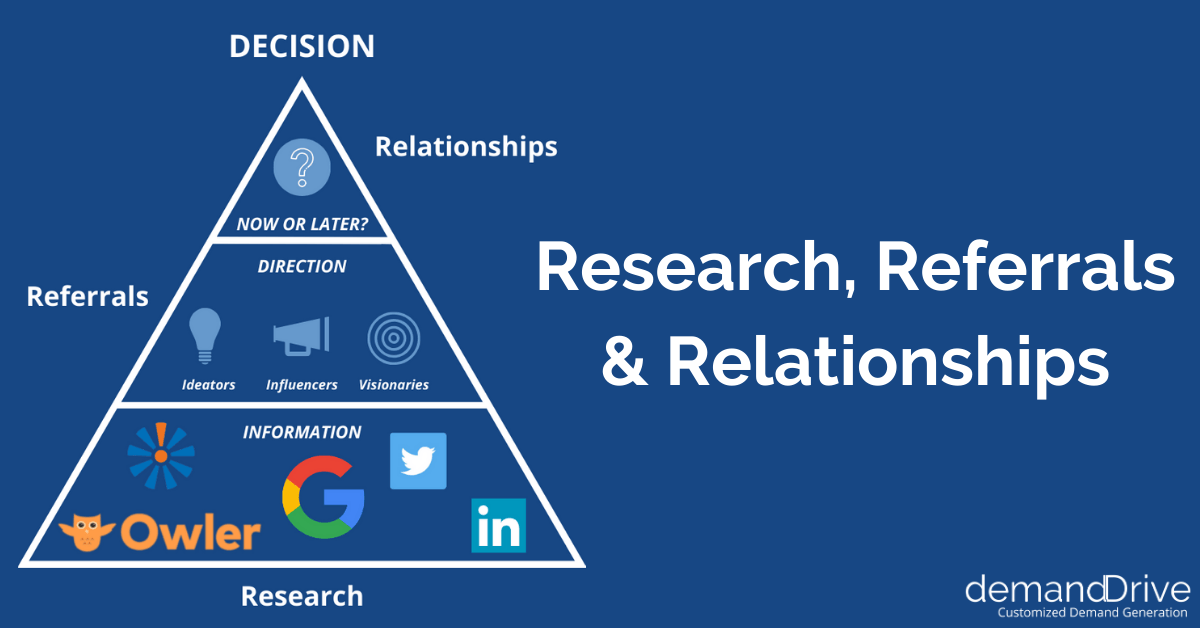 3Rs social image - new.png