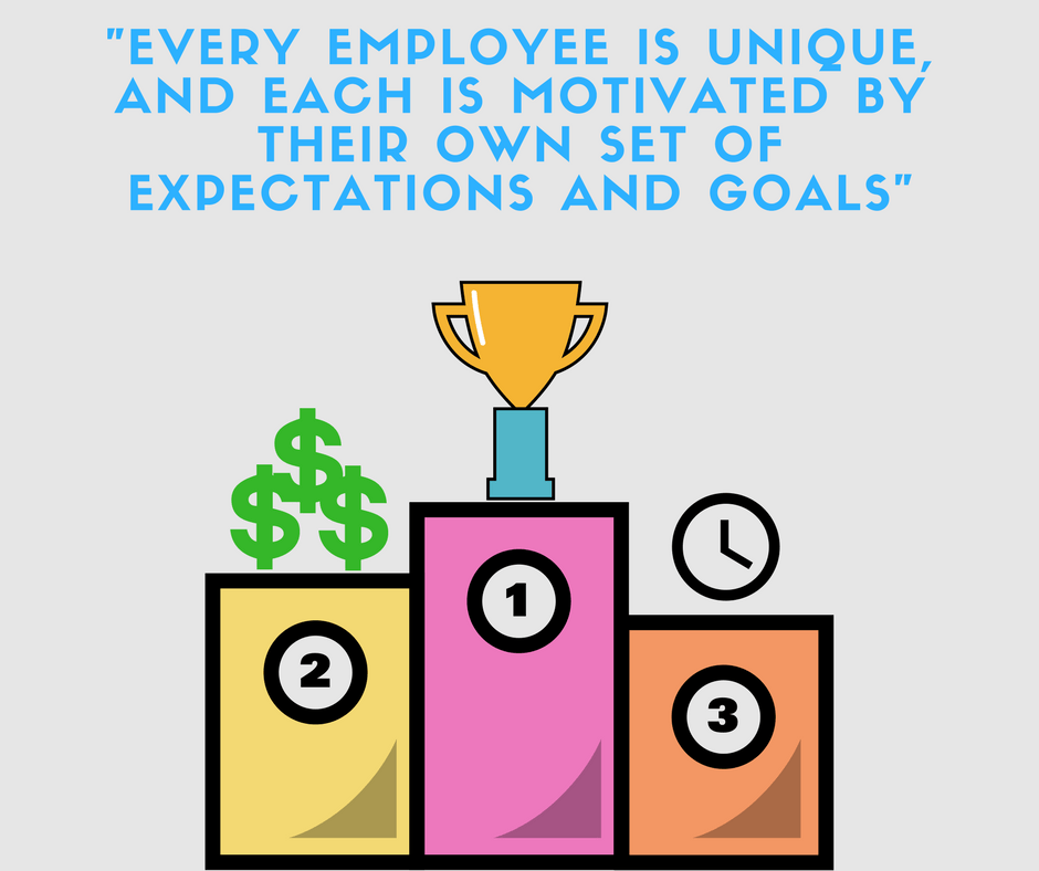 How Contests Can Motivate.png