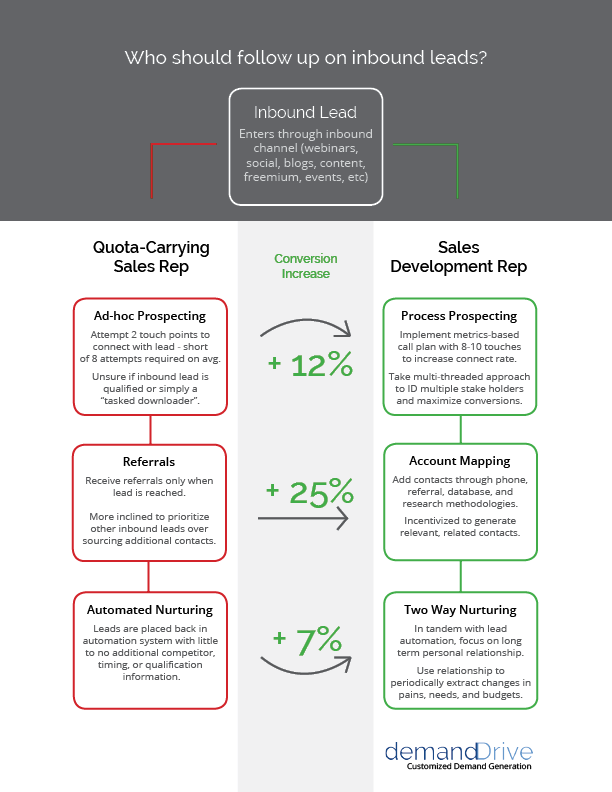 Trick or Treat Infographic.png