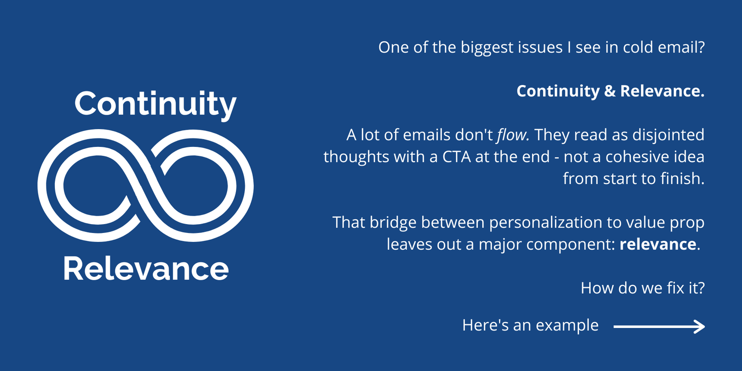 relevance and continuity